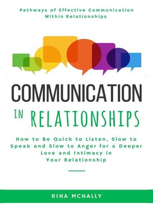 cover image of Communication in Relationships